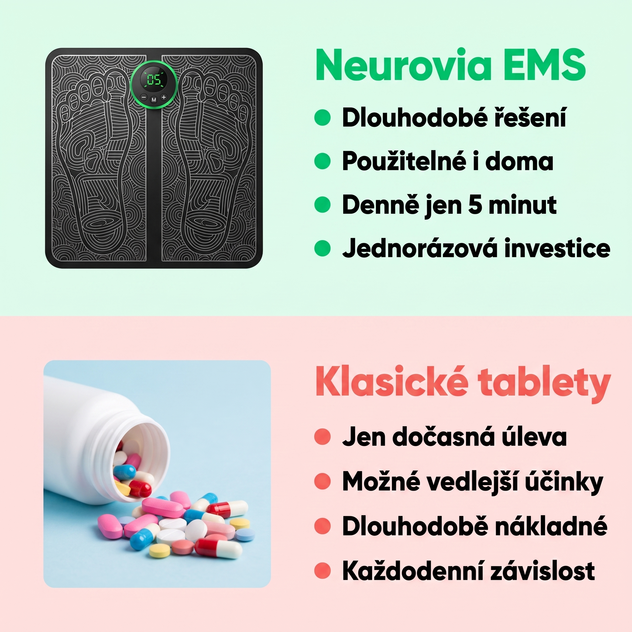 Neurovia™ EMS aktivátor nohou pro nateklé, těžké nebo oslabené nohy – pro domácí použití.