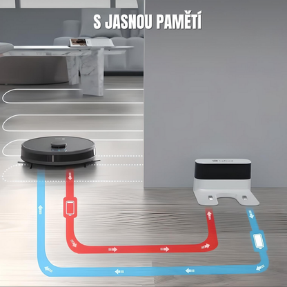 Set Robot Inteligentní 3 v 1 CleanPro™ - (KONEČNÁ LIKVIDACE)