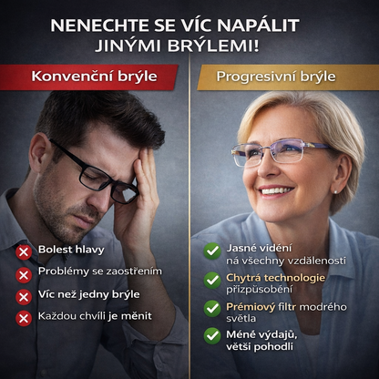 DNEŠNÍ NABÍDKA: 1+1 ZDARMA Jediné chytré samonastavitelné brýle Ray™ (Jasné vidění nablízko, na střední vzdálenost i do dálky v jedněch brýlích) l Ochrana proti modrému světlu a UV záření + Kožené pouzdro ZDARMA l 30denní záruka na vyzkoušení